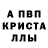 Альфа ПВП крисы CK Judita Judita